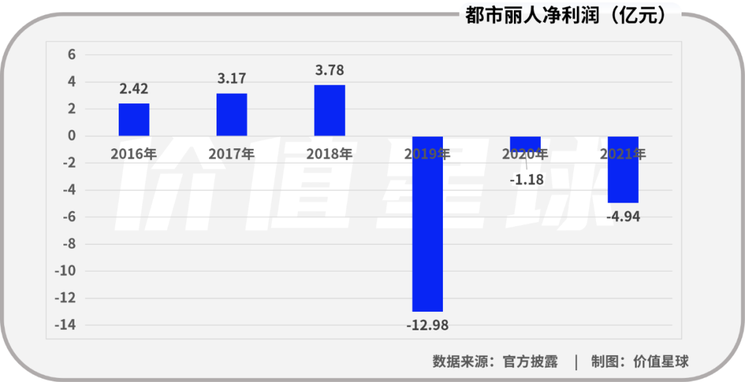 逆袭神话！他从小保安干到内衣大王，亿万身家被指比女人还懂女人