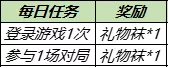 时隔1219天青春决赛季返场，2款限定即将上架，每日充值送好礼