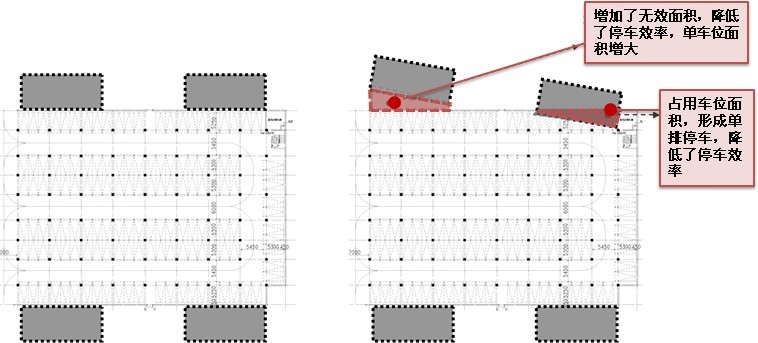 20平米地下车库装修优化设计效果图展示