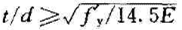 《建筑桩基技术规范》JGJ 94-2008（1-5）