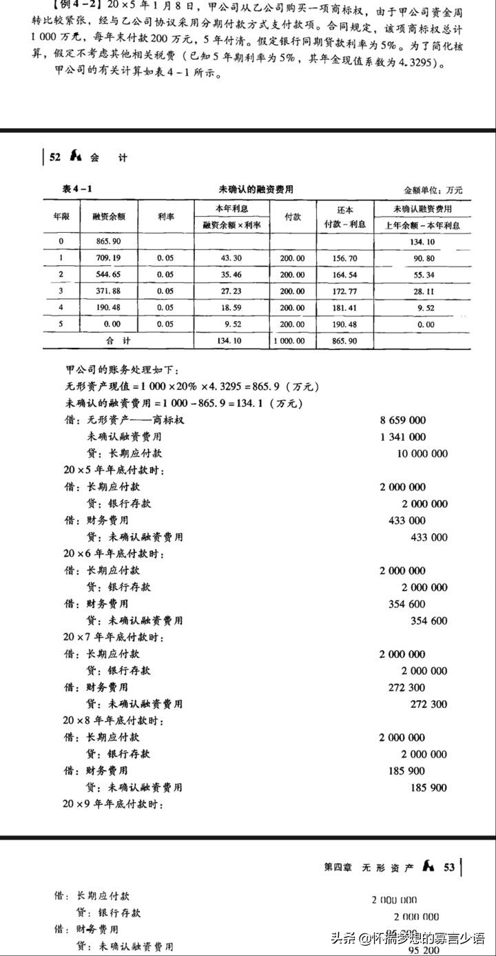 CPA《会计》教材例题（1-5章）