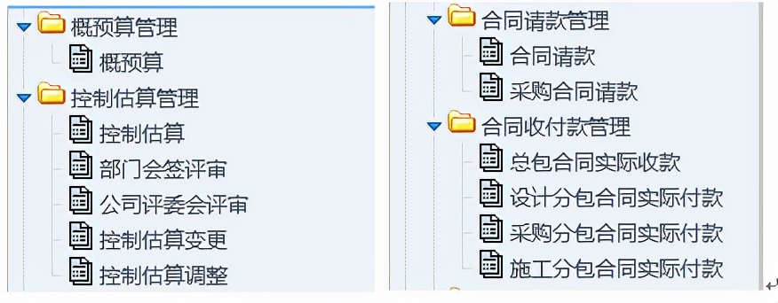 Oracle项目管理系统之成本收集