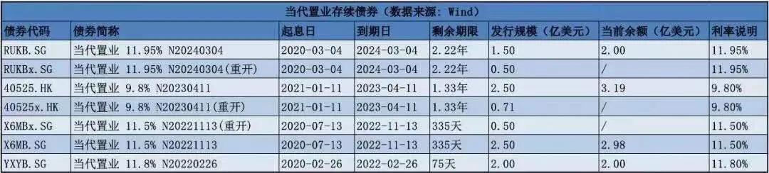 开发商破产,开发商破产了购房者怎么办