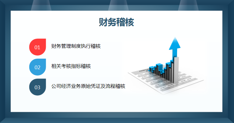 这套财务总结报告，把领导关注的点展现得淋漓尽致，值得收藏