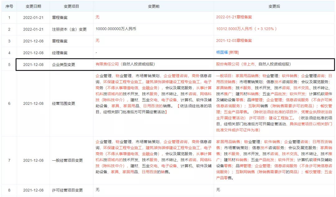 麻辣烫第一股！开店6000家，老板直言“不差钱”，会计收钱到手软