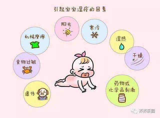 新生宝宝这3大痛点，快看看有没有戳中你