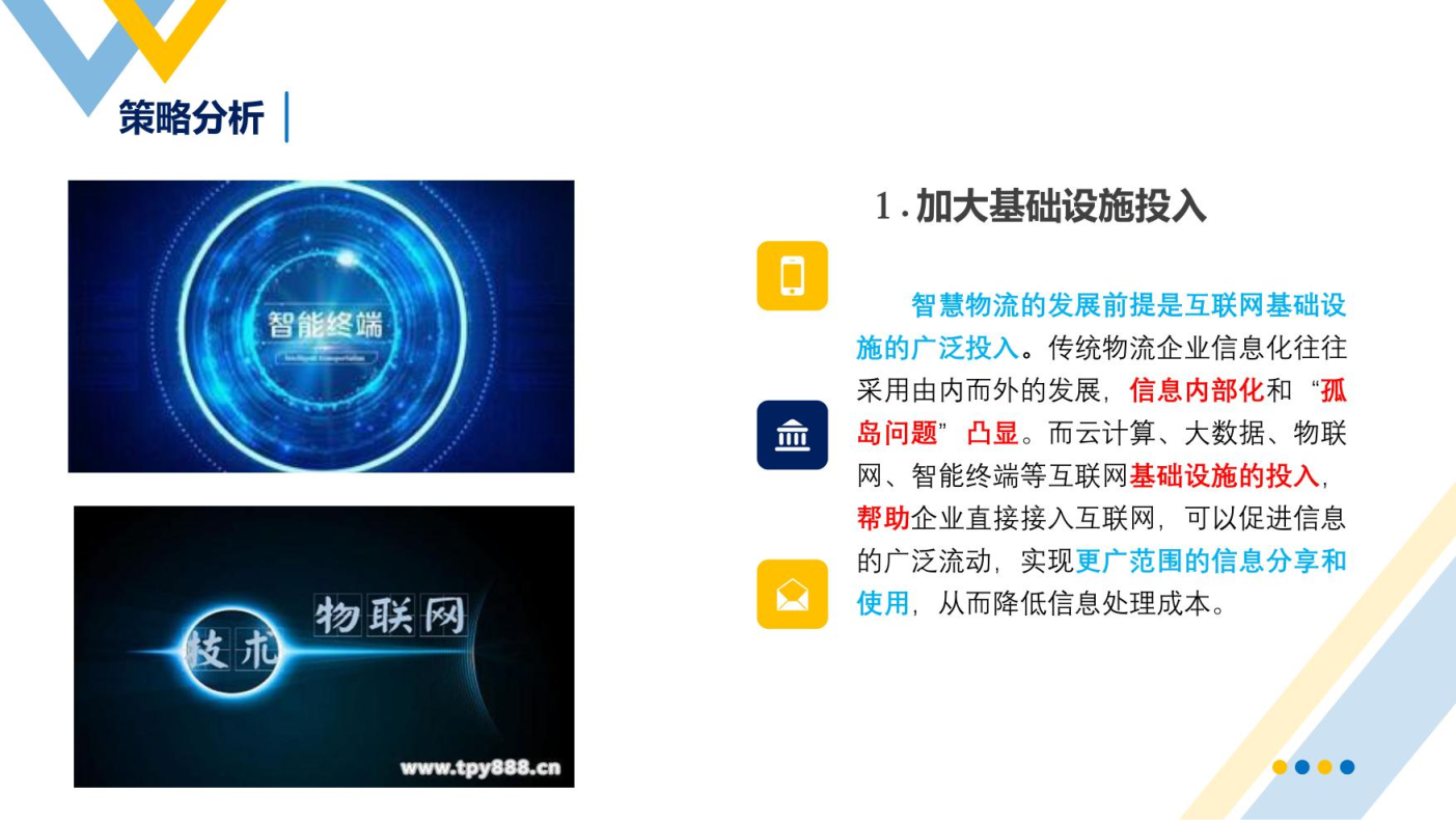 智慧物流概述