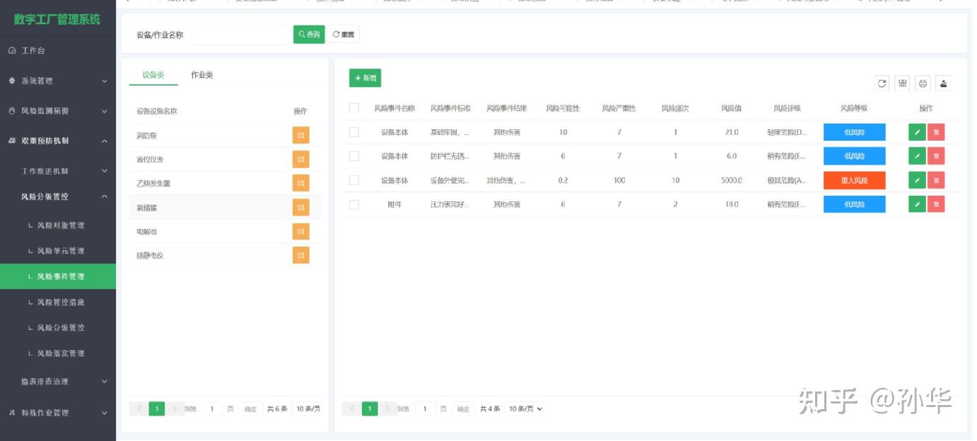 5G工业互联网+危化安全生产管理平台开发方案