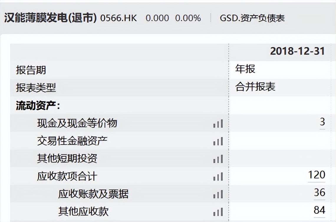 ææ¥åä¼é¾å¤´æ±è½éå¢è´é¢ç¼ èº«âé¦è´âææ²³ååAä¹è·¯ææ¸ºè«