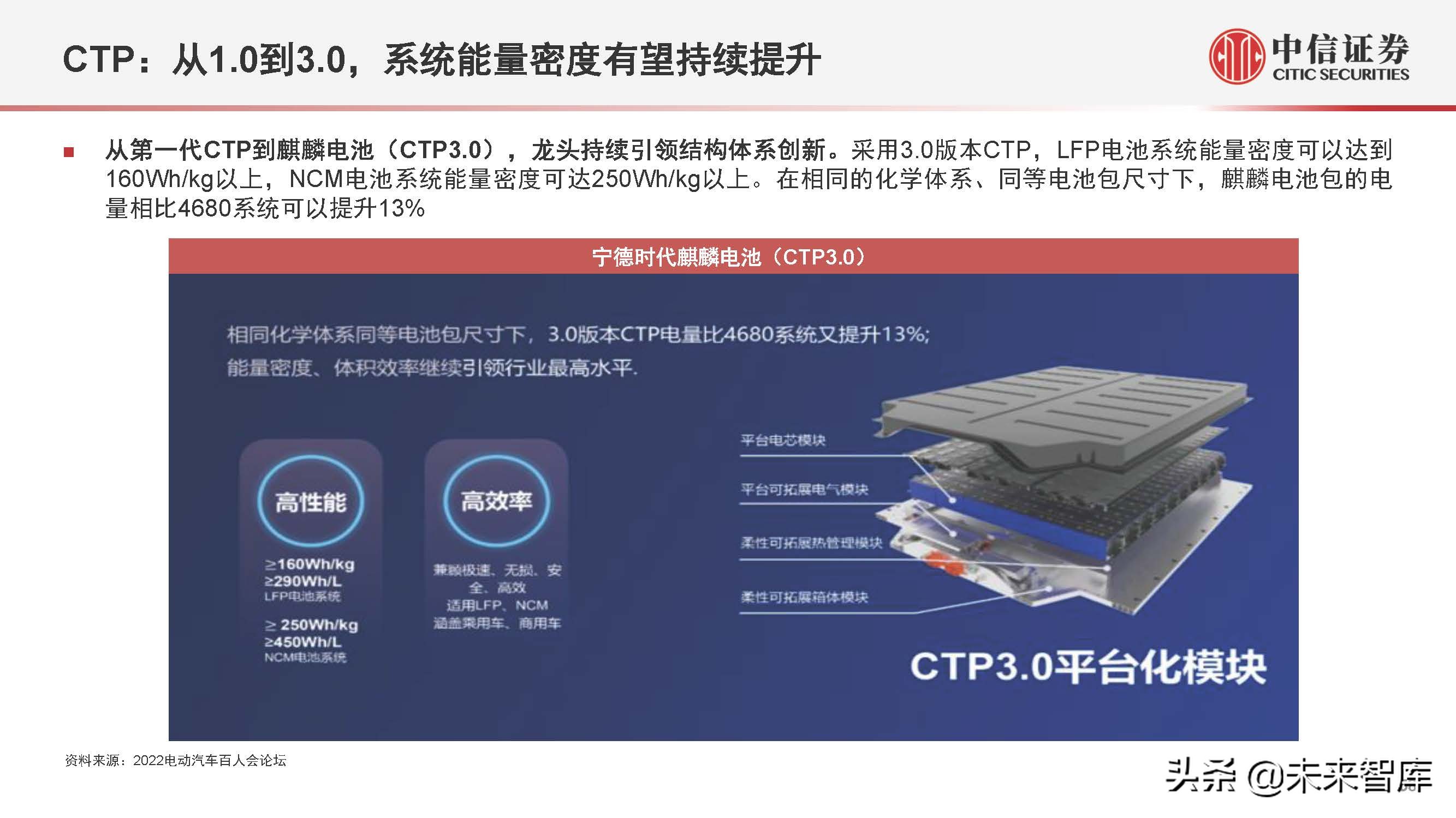 新能源汽车行业2022年下半年投资策略:产业深化发展,创新驱动进步