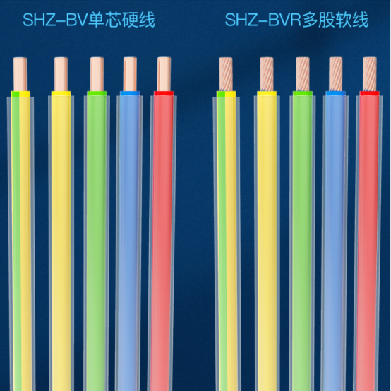 西野课堂｜电线越粗越好？还是越细越好？老电工这样说