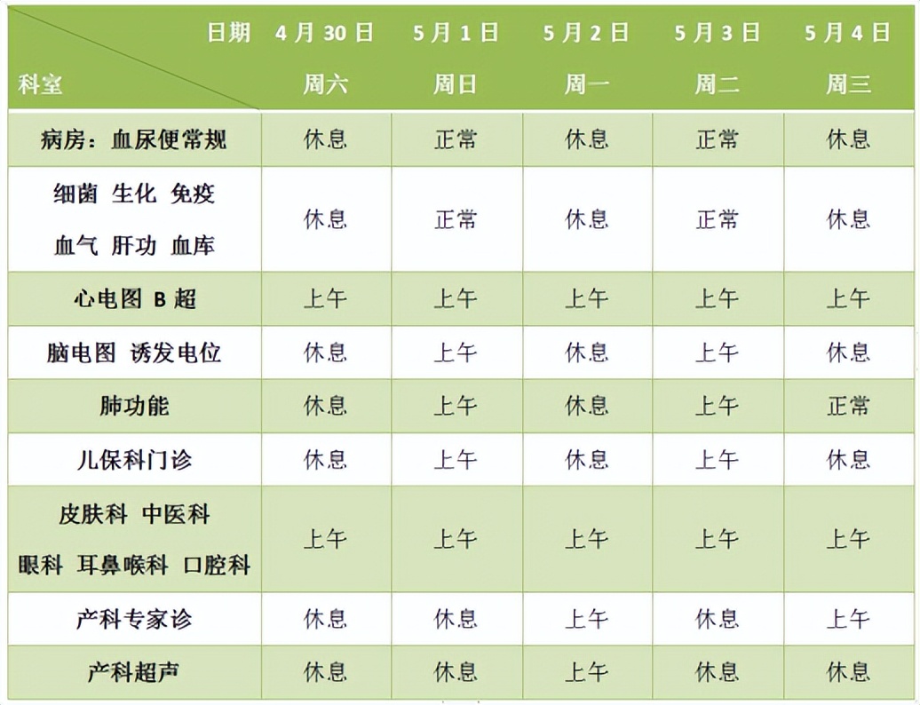 大连普通外科哪个医院好点cba(最全汇总！大连各大医院出诊安排)