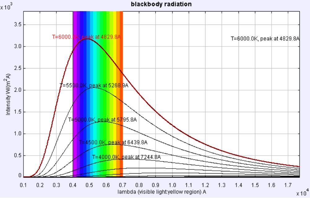 太阳黑子对地球影响 太阳黑子是什么东西 营销策划网
