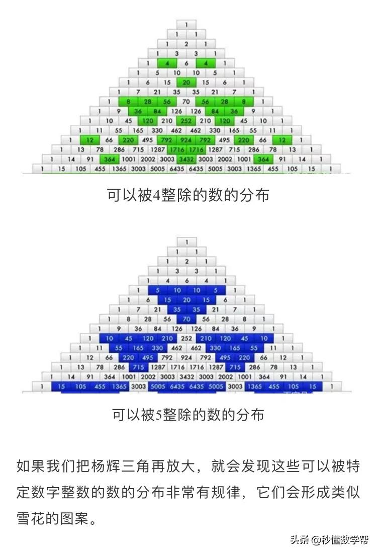 神奇的杨辉三角