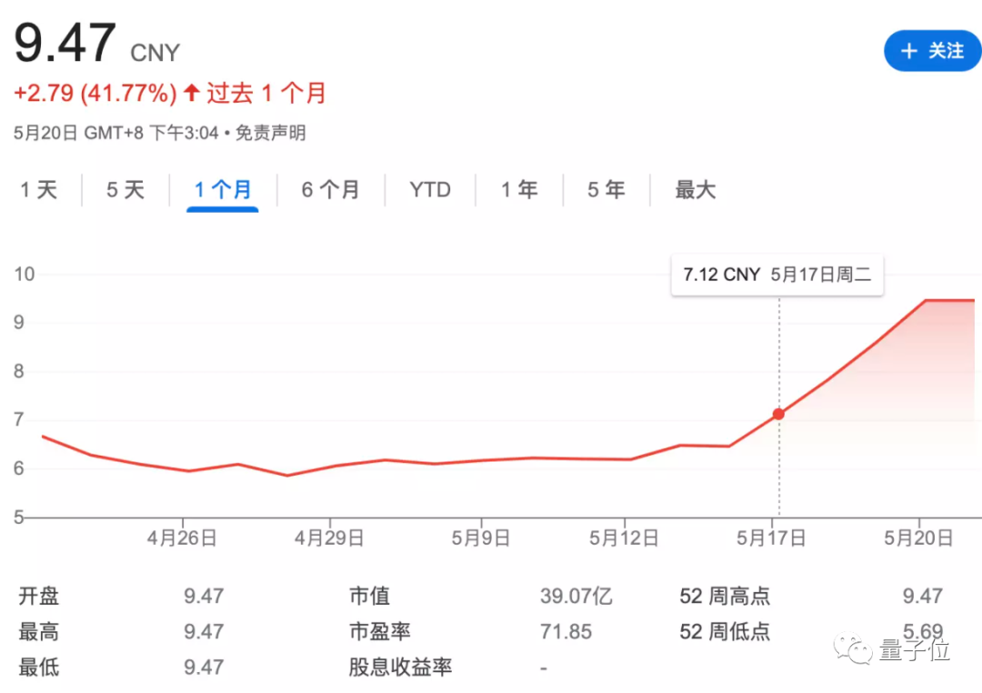 一个手机壳把华为4G机型升级到5G，首先适配P50Pro，售价799元