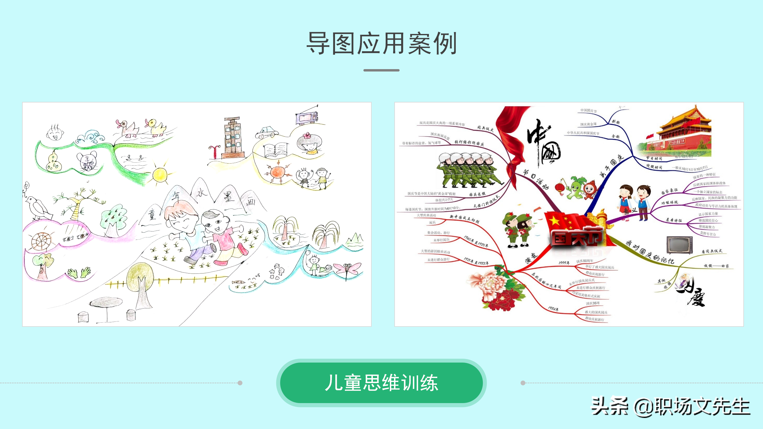 如何绘制思维导图？30页思维导图培训PPT，思维导图的原理