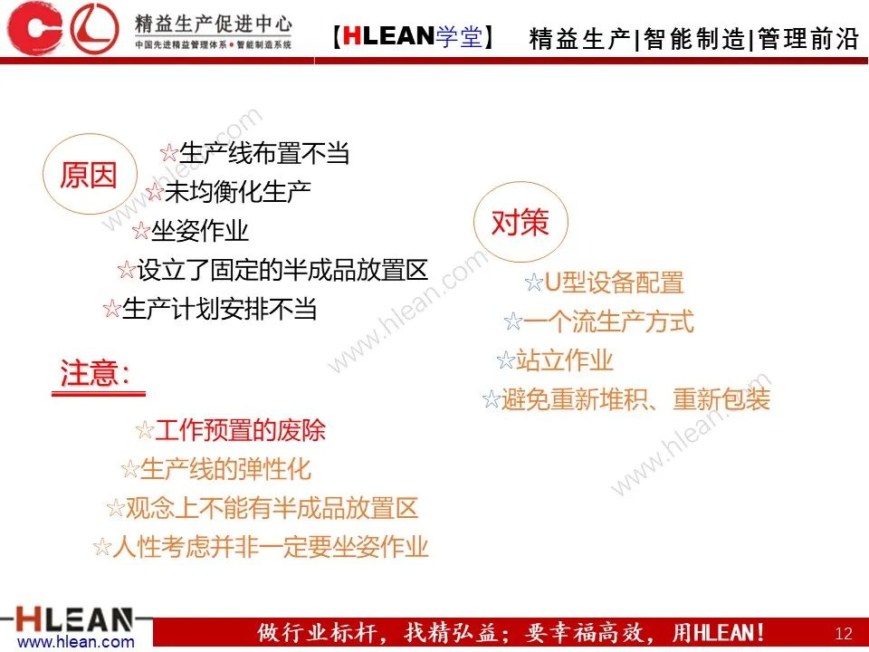 「精益学堂」精益生产—消除七大浪费对策