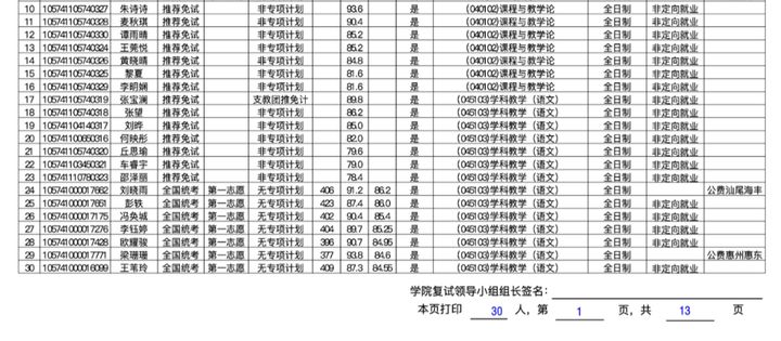 华南师范大学考研全攻略！建议收藏