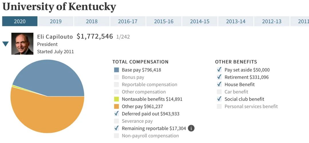 超700万美元，美国大学校长的薪酬为何如此之高
