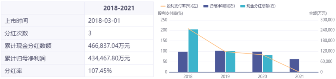 一天栽俩实控人！身价百亿被调查，摊上啥事了？