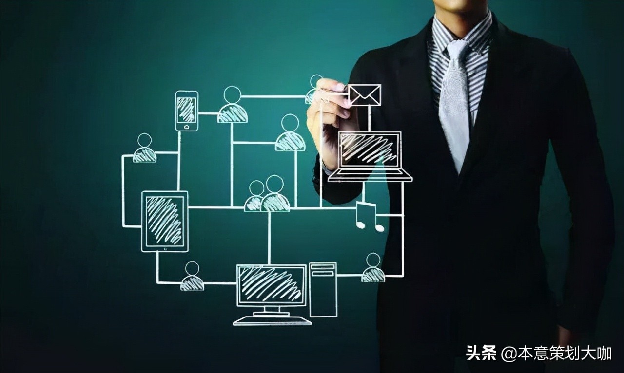 方向比努力重要1000倍，品牌该如何把握好2022年的营销新趋势