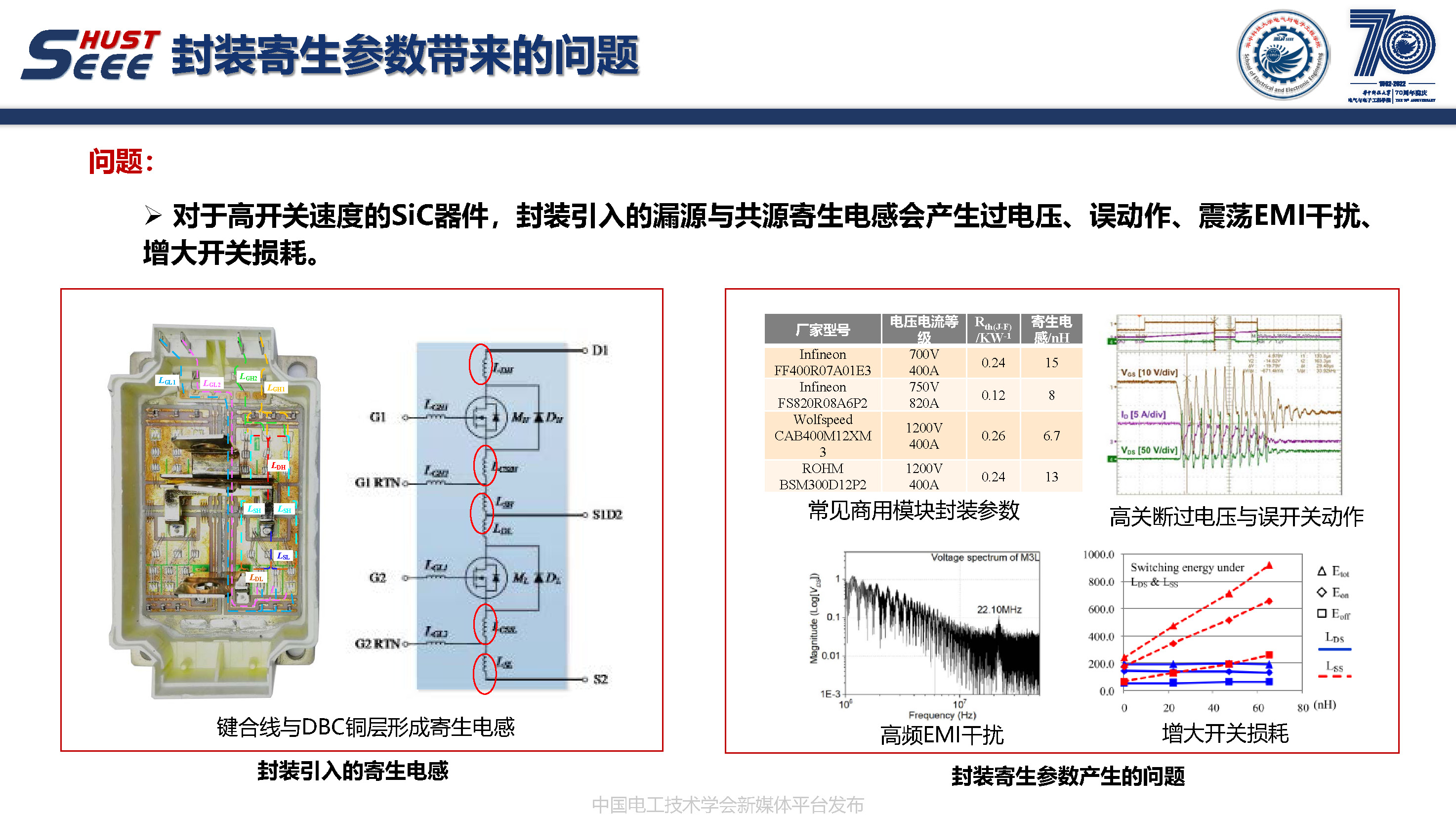 华中科技大学副研究员陈材：宽禁带半导体封装集成技术研究