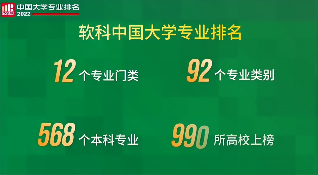 北京大学有哪些学院（最新）