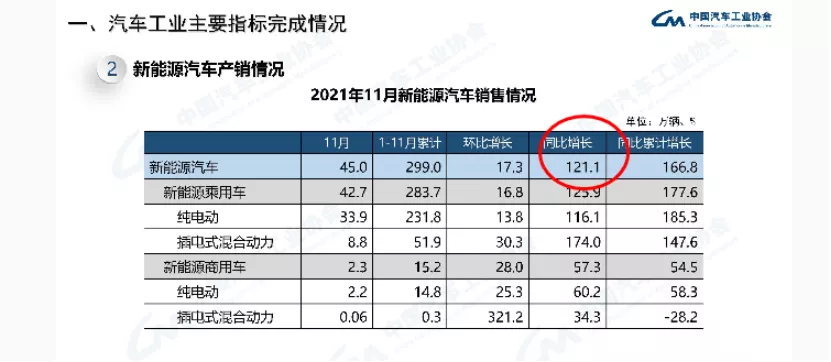 锂电产能扩张存亡战，一场事先“规划”的战争