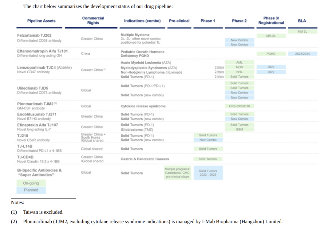 谁能穿越周期？转型之路，天境生物的关键三年考验