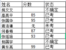 JS 宏 数类型判断