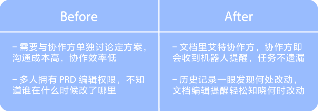 职场人这样用飞书！内部秘籍首次公开