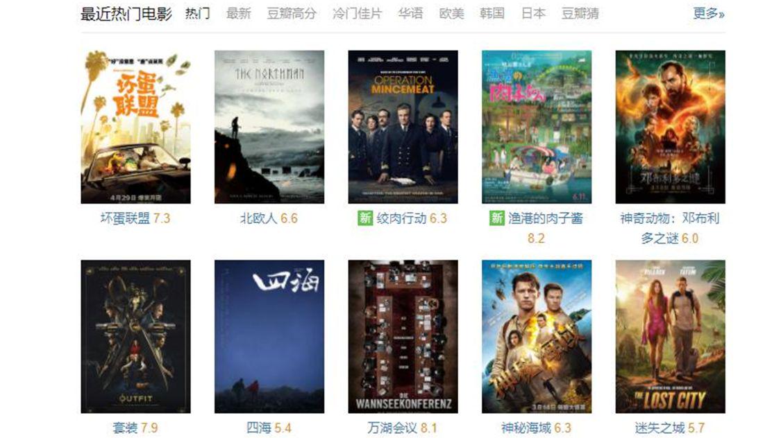 为什么中国观众越来越讨厌豆瓣电影了？关键是他们自己花样作死