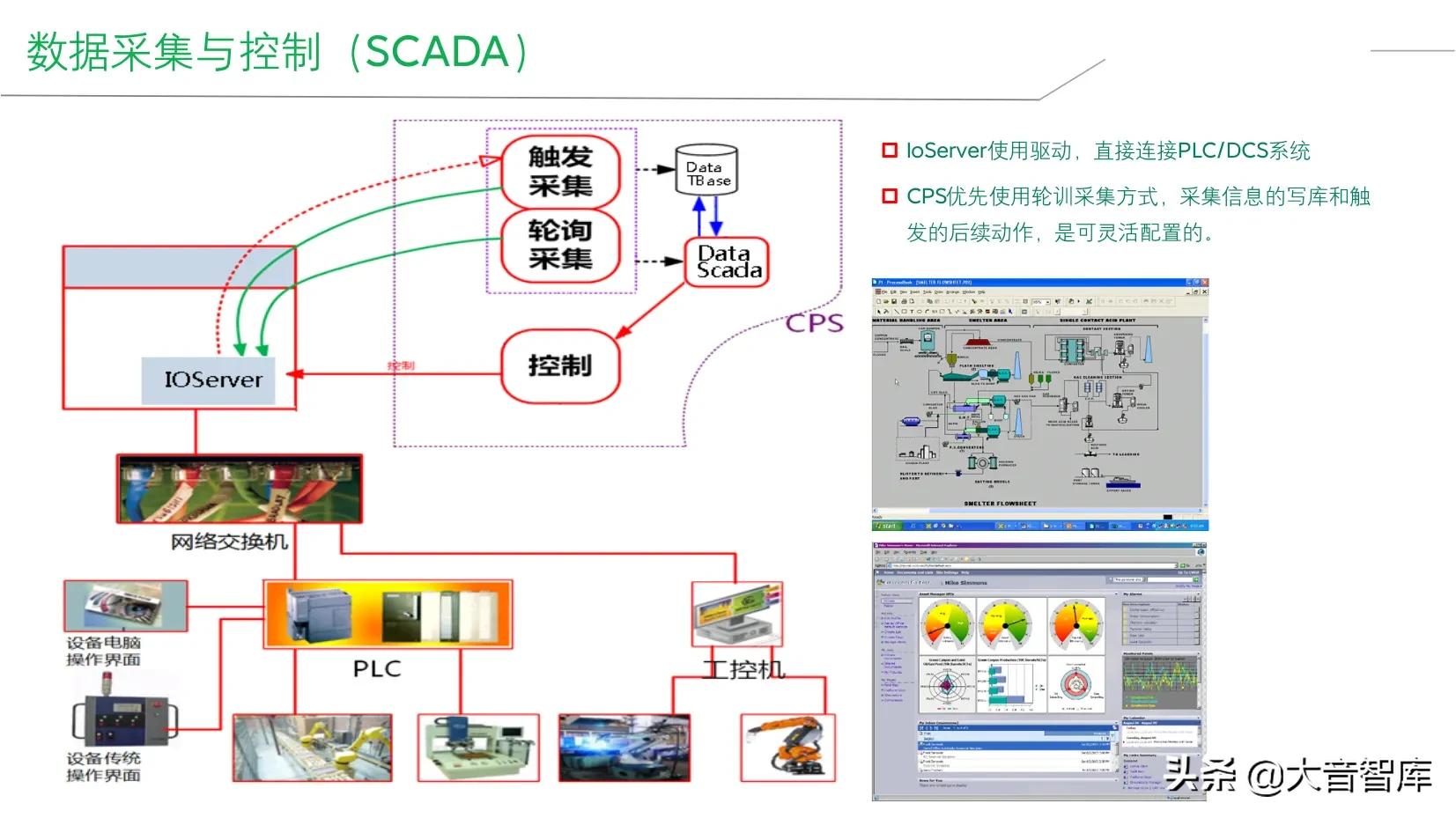 精品PPT|企业智能工厂建设整体解决方案，SRM+WCS/WMS