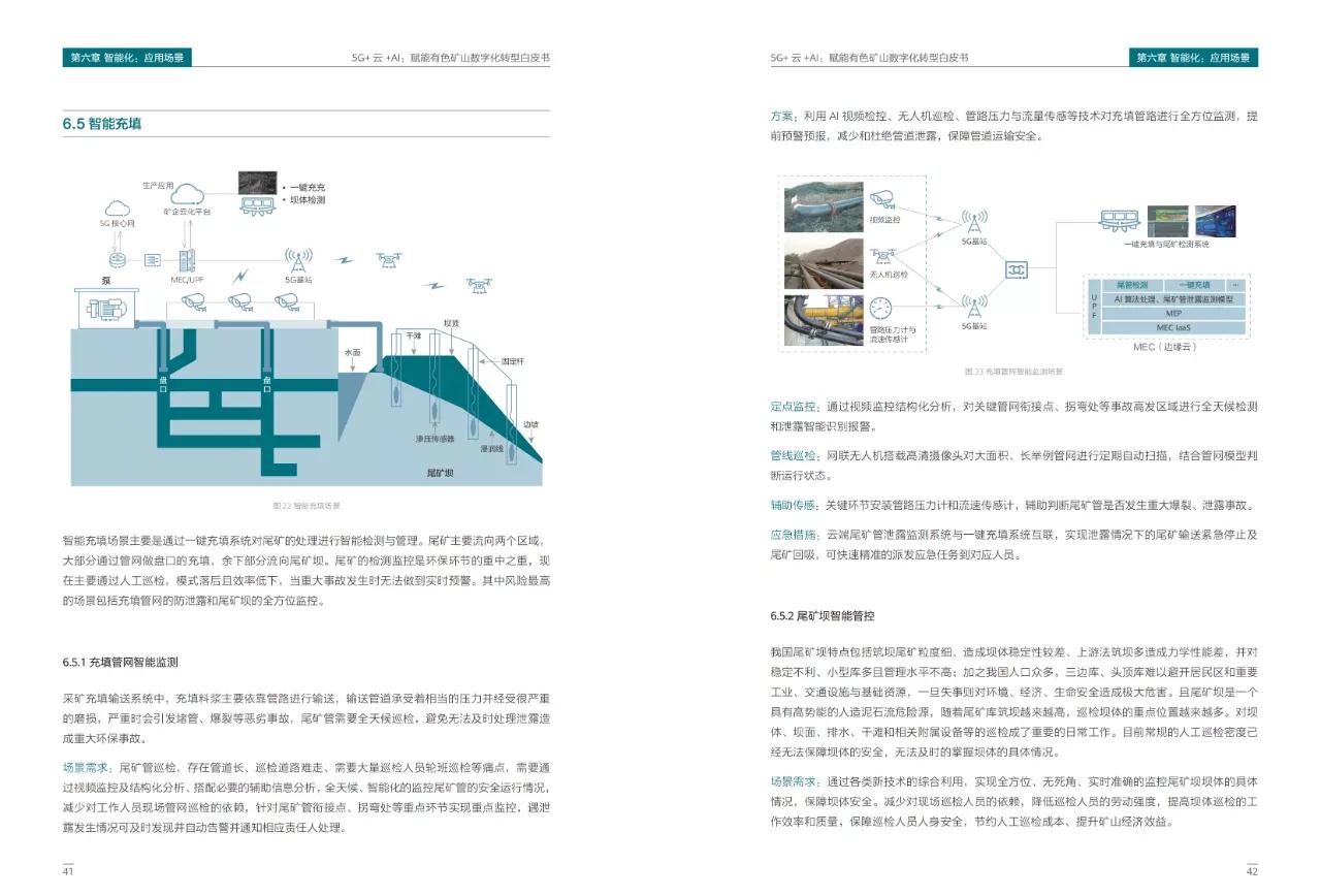 5G+云+AI赋能数字化转型