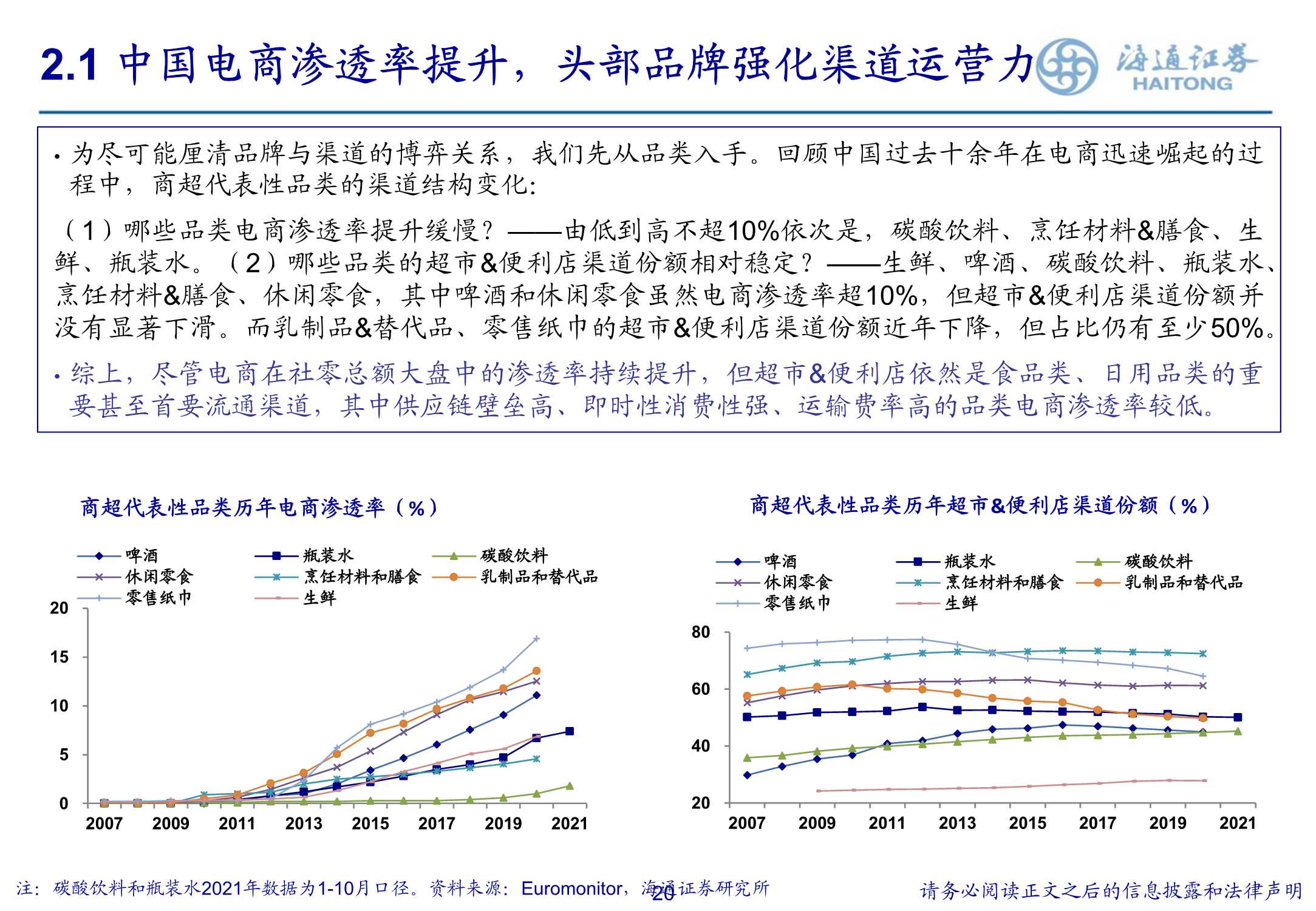 商超零售渠道的演变探讨