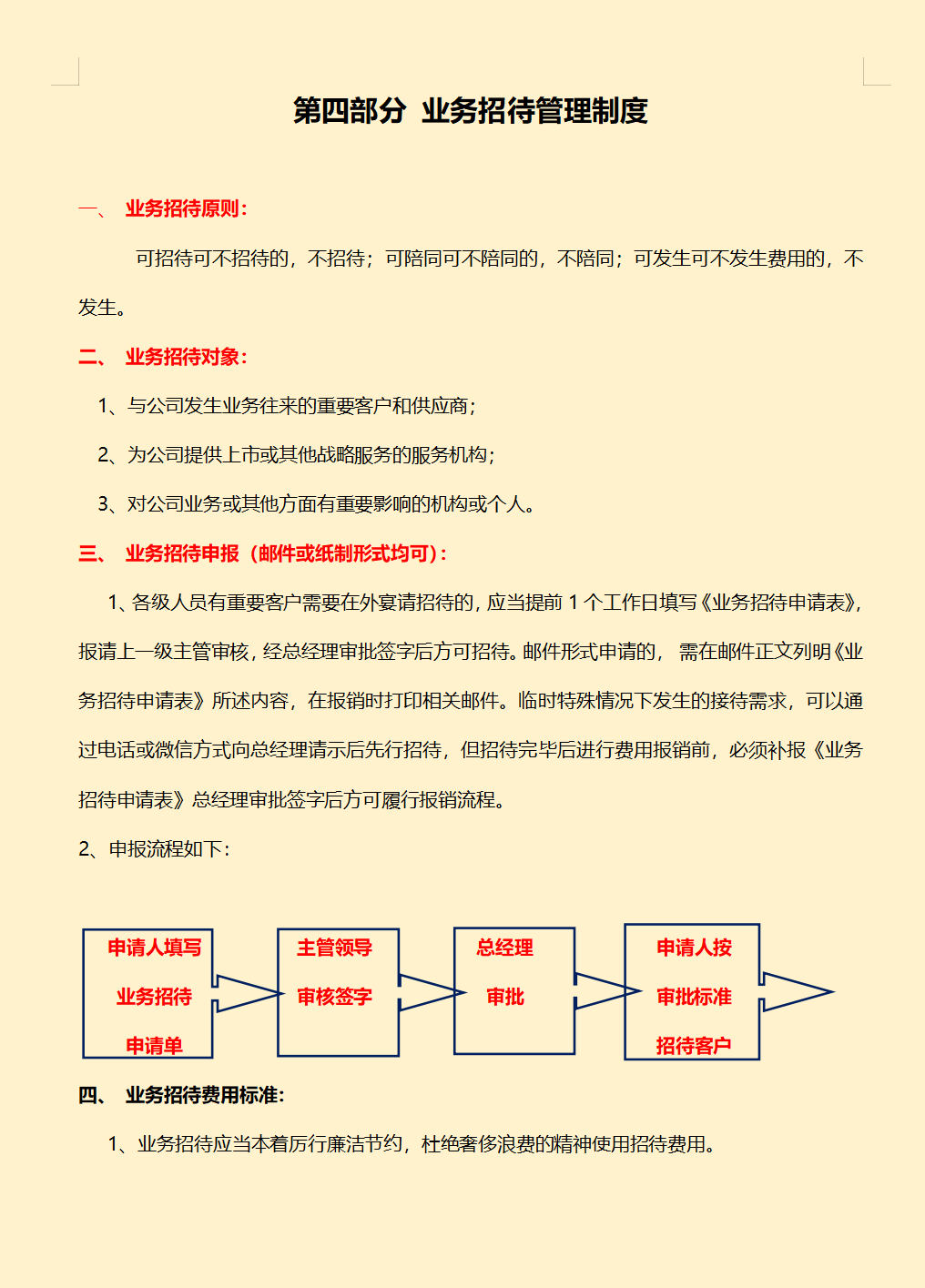 公司再小，也离不开制度，全套财务管理规章制度，靠谱快收好