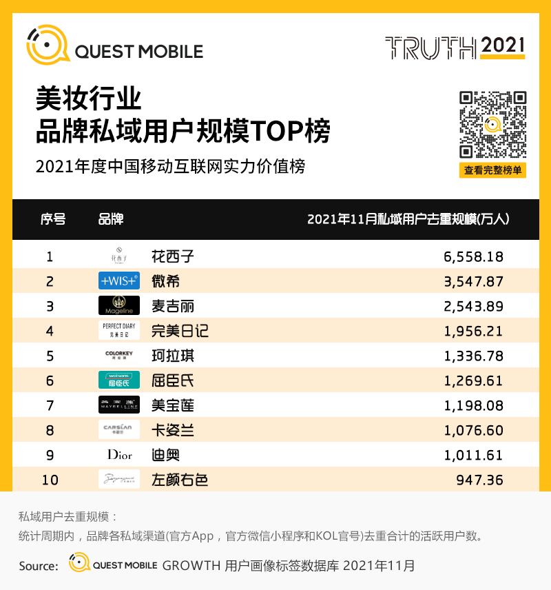 中国移动互联网(中国移动互联网套餐2021)
