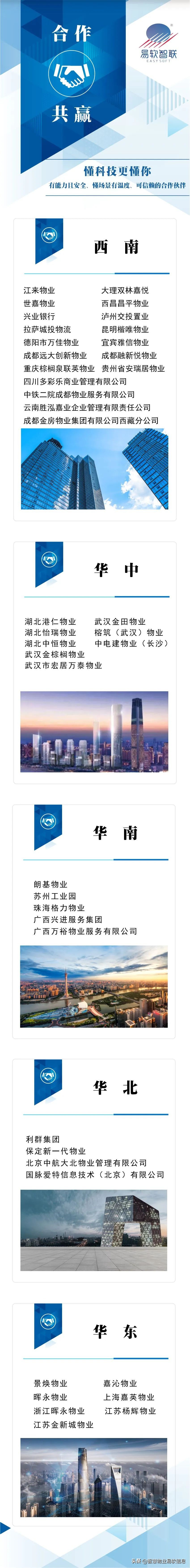 持续签约，易软 懂科技 更懂你