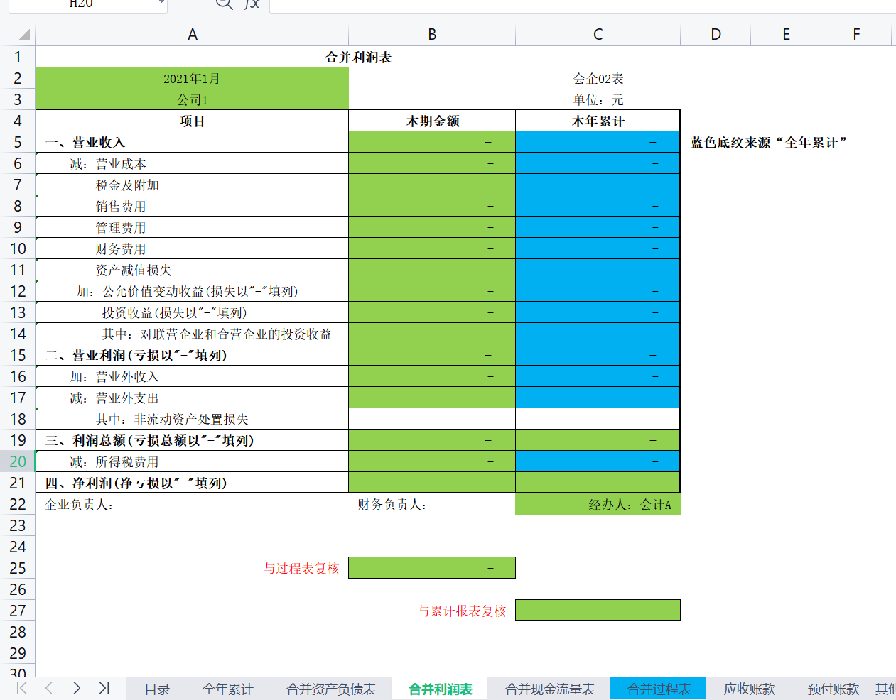 财务总监熬了15天时间，终于整理好了这27张财务汇总表，真的牛