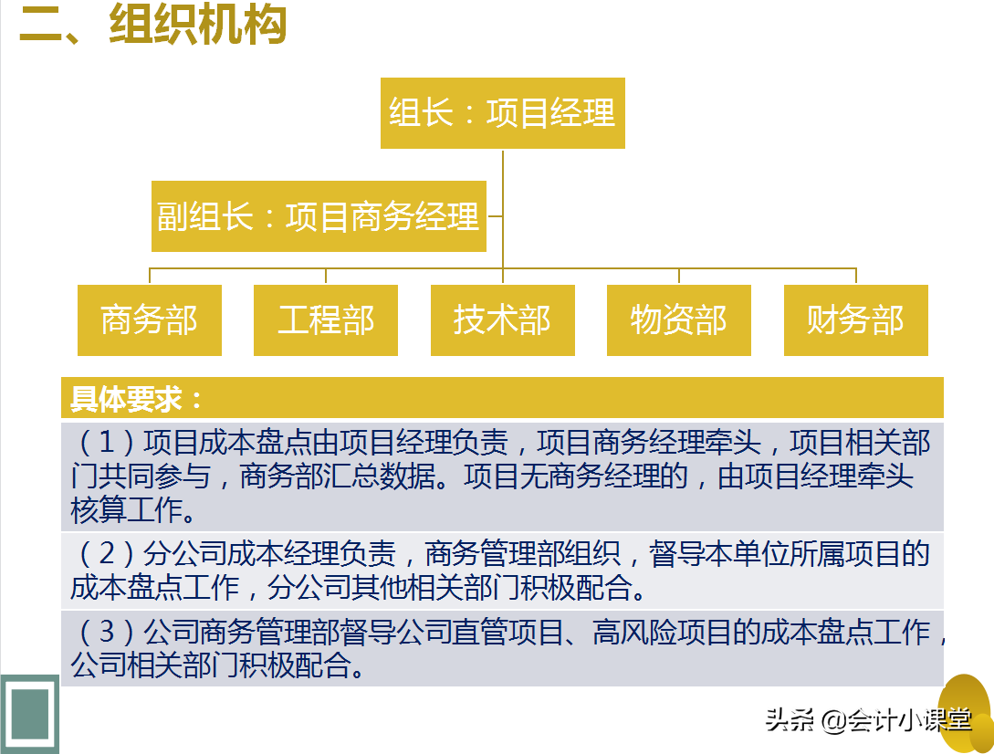 公司29岁的成本会计，把成本核算流程安排得明明白白，点赞