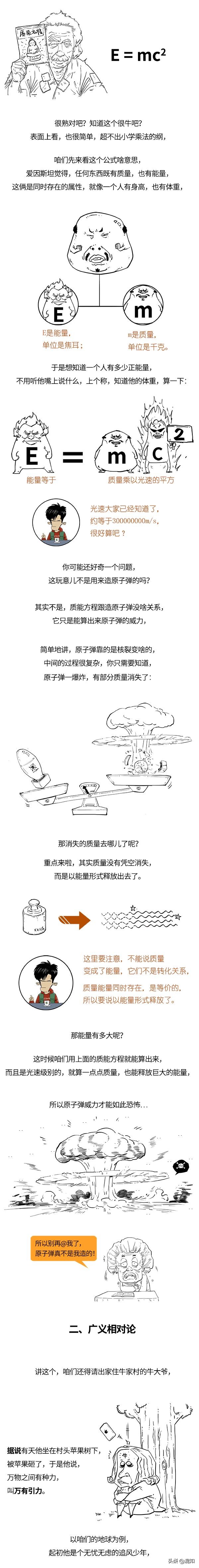 一分钟看懂相对论