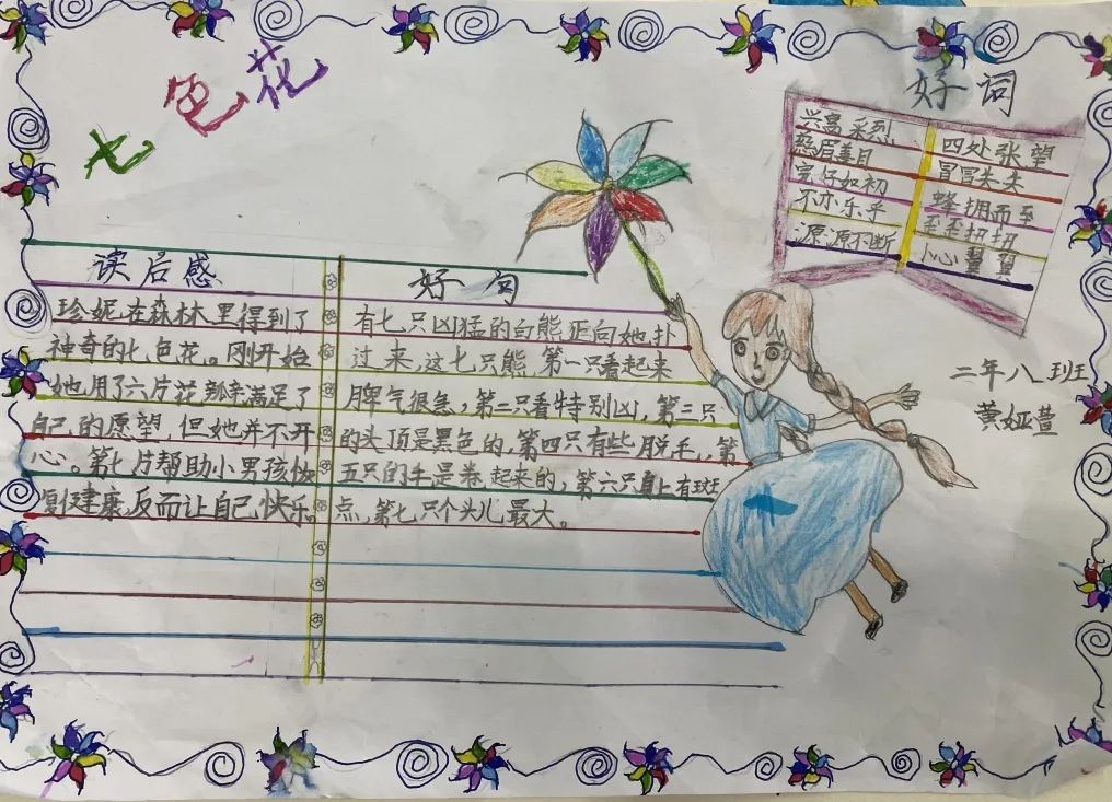 “未来班”良好习惯养成 美好未来可期——南湖小学未来中队成长记