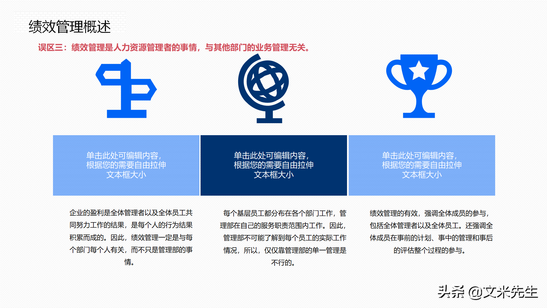 绩效指标的制定方式，25页企业部门绩效管理培训，绩效管理应用