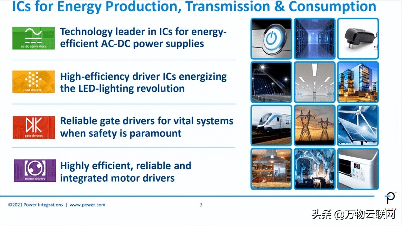 Power Integrations是一家伟大的电源公司，其技术产品和价值分析