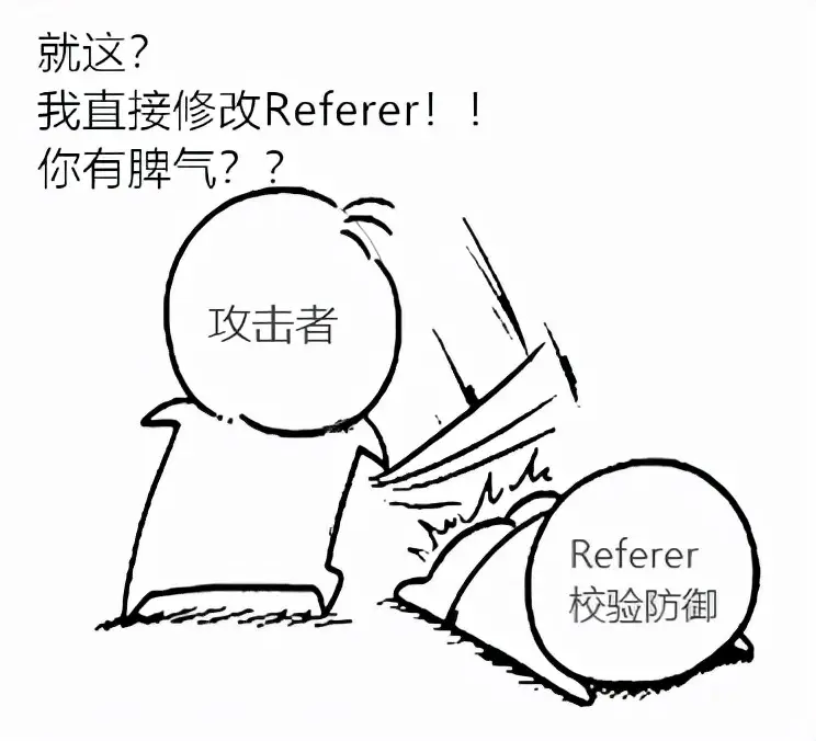 浅谈 l 常见的Web攻击手段之CSRF攻击