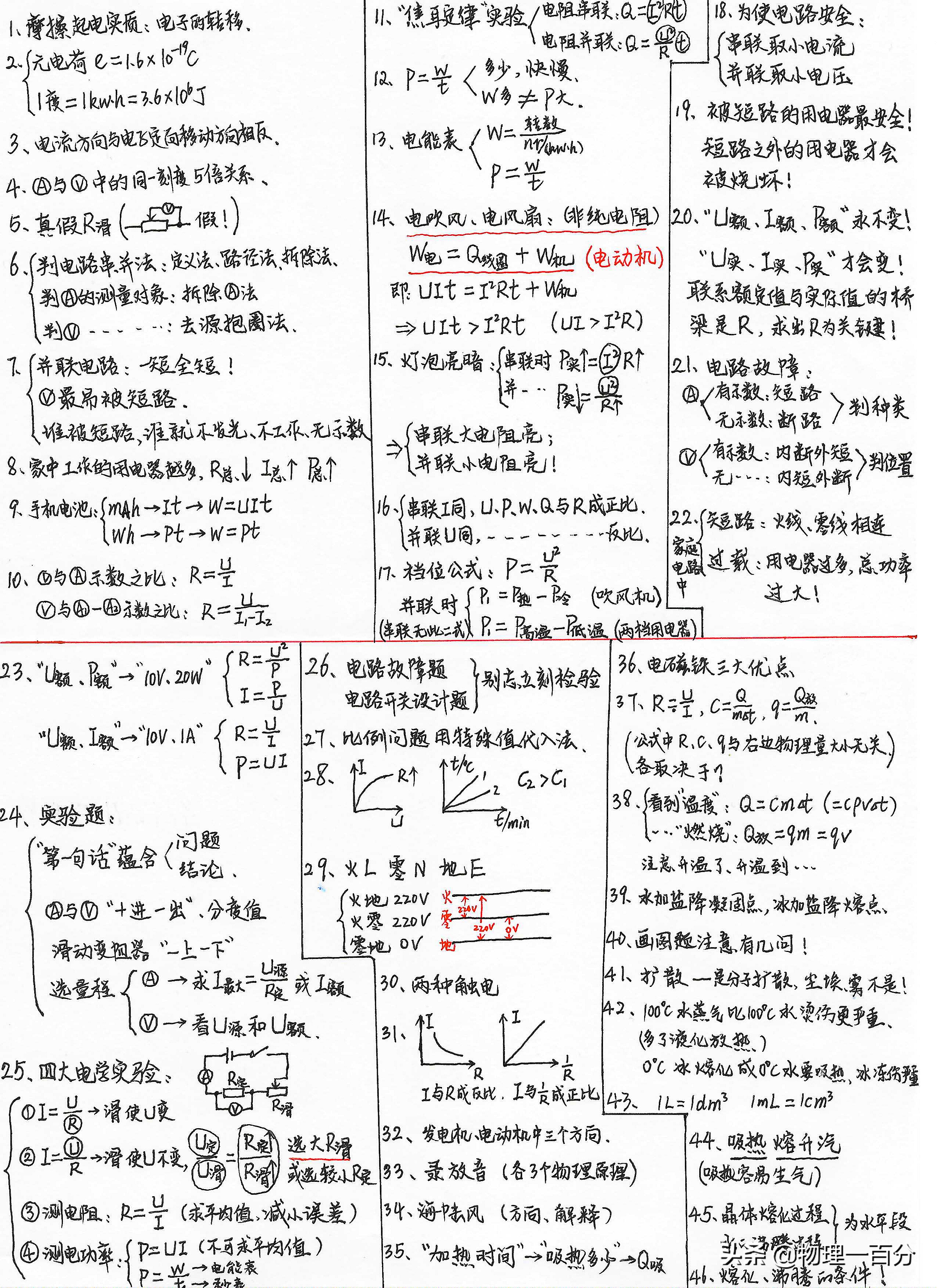 四个月后参加中考的朋友，见到这样的物理公式大全，你胆怯了吗？