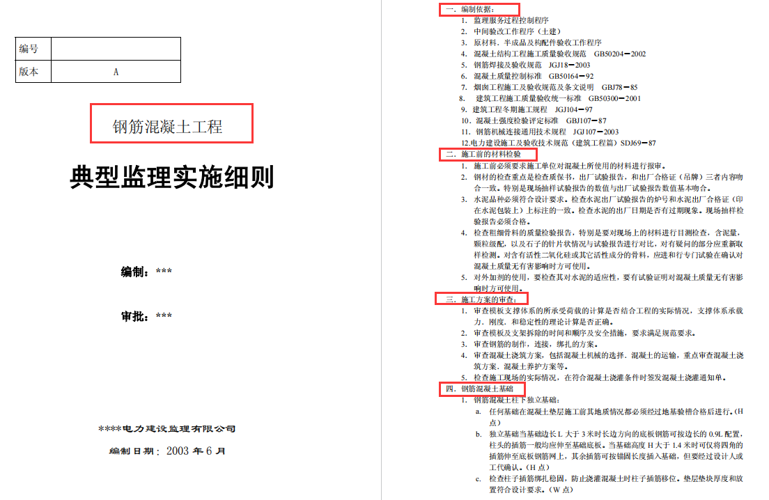 这270套监理实施细则太全面了，内容详实，监理工作流程一目了然