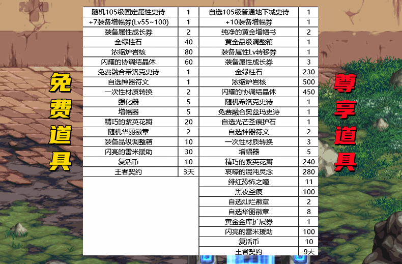 DNF：周年庆3大商场道具展示！49R带走国庆光环，小号玩家专属