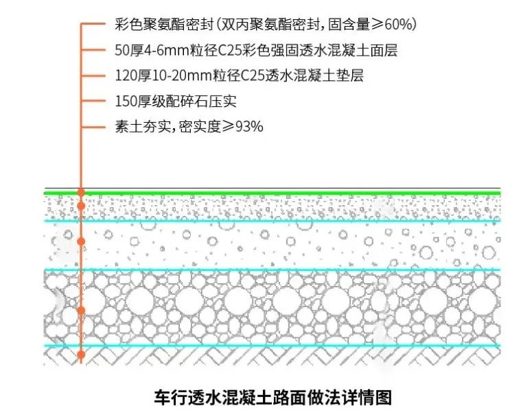 同样是做方案，为什么他的设计业主更喜欢？