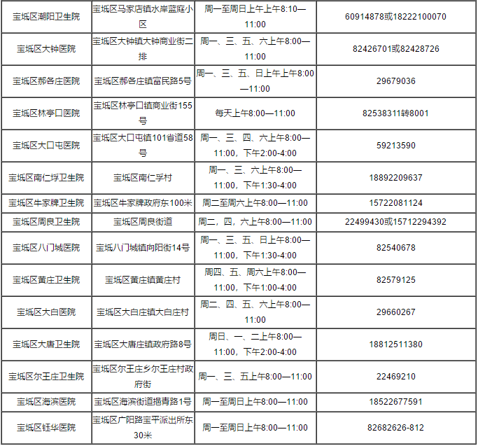天津违章车辆查询,天津违章车辆查询网